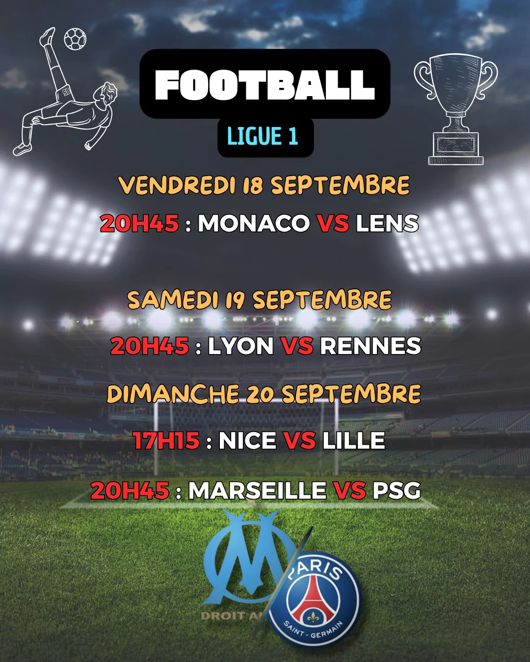Ligue 1 : Marseille vs PSG
