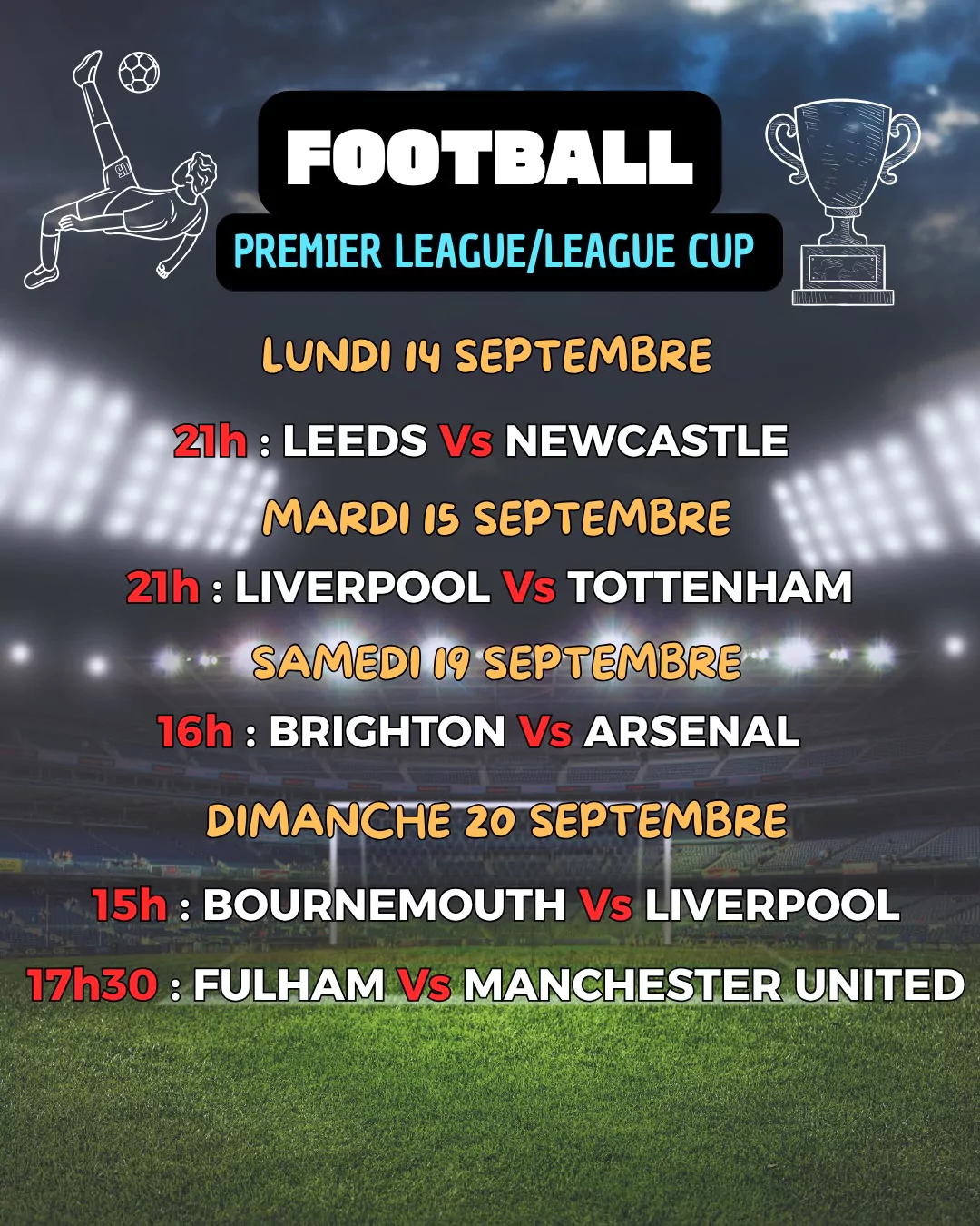 Premier League : Bournemouth vs Liverpool