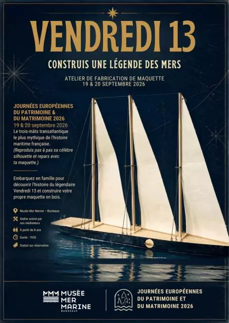 Ateliers de modélisme
