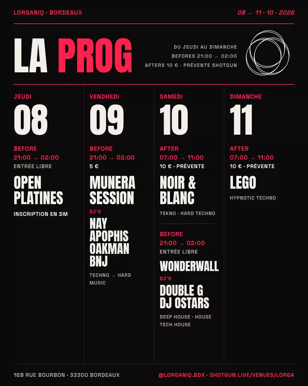 OPEN PLATINES